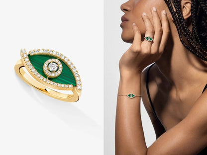 [Eternal Jewelry]Lucky Eye Malachite Ring